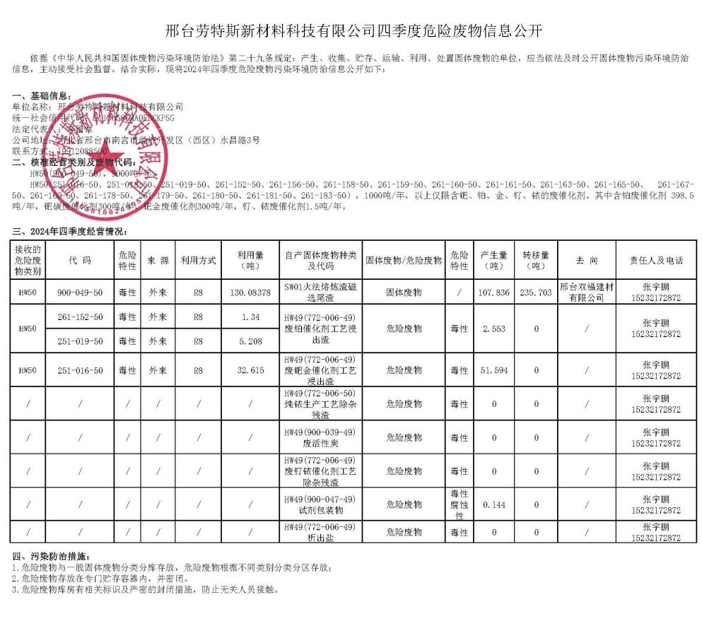 LETOU - 乐投(中文)官方网站